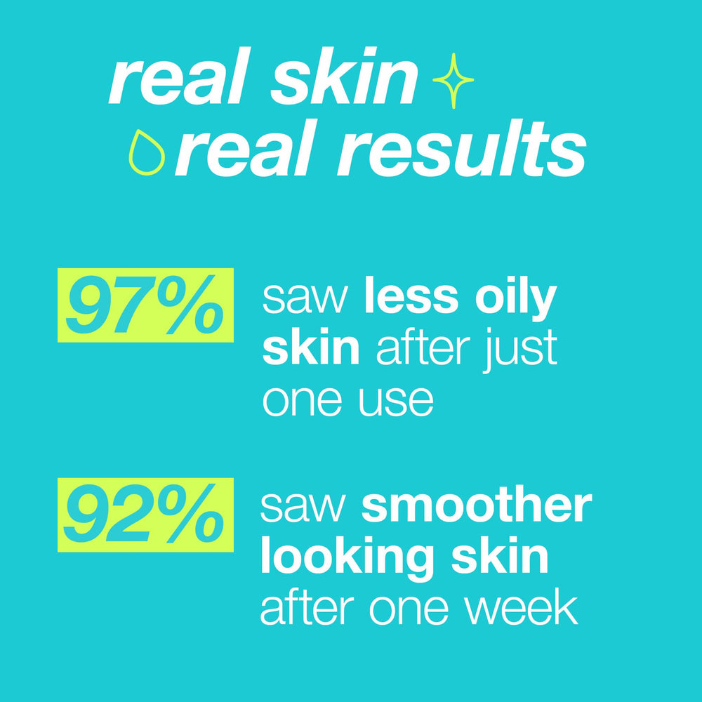about skin care results.