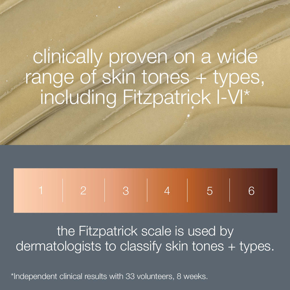 Text on skin tones with a Fitzpatrick scale and clinical information.